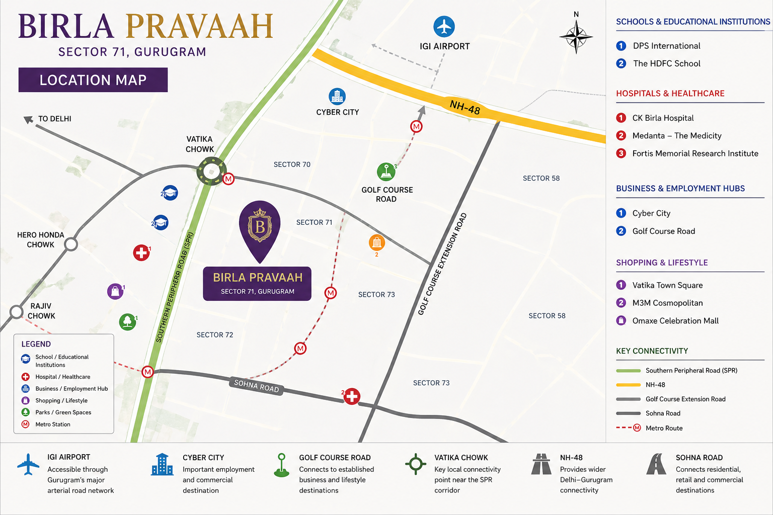 Birla Pravaah Sector 71 Gurgaon location map showing SPR, NH-48, Golf Course Extension Road, Cyber City, schools and hospitals